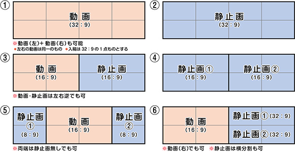 なんばパノラマビジョン入稿イメージ