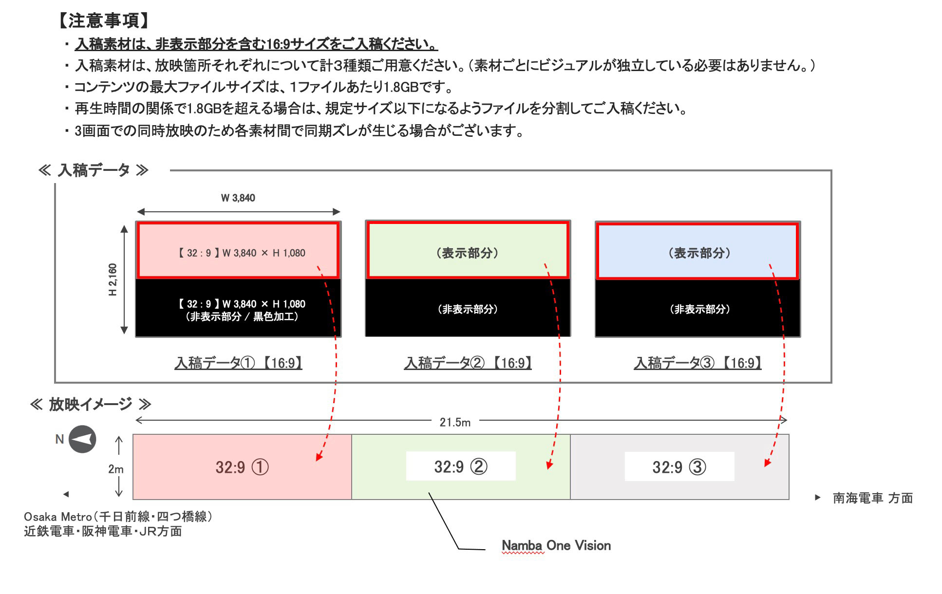 Namba one Vision入稿イメージ