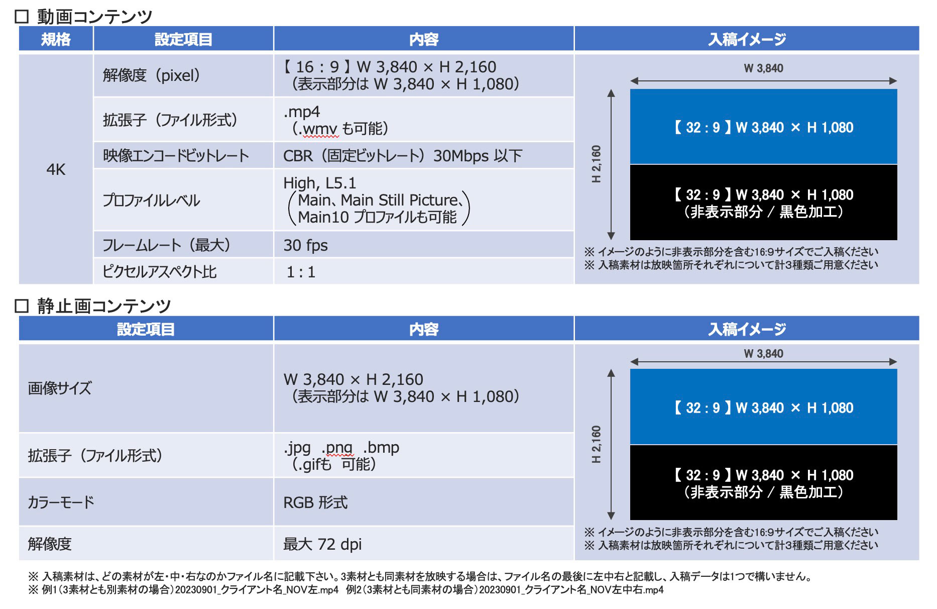 Namba one Vision入稿パターン