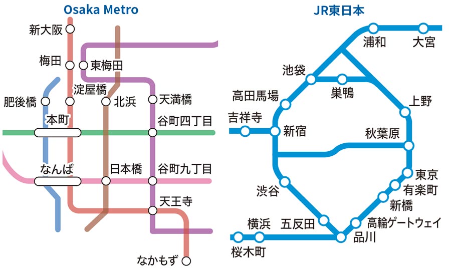 Osaka Metro・JR東日本セット掲出駅