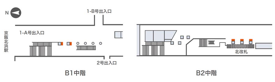 北浜ネットワークビジョン掲出位置図