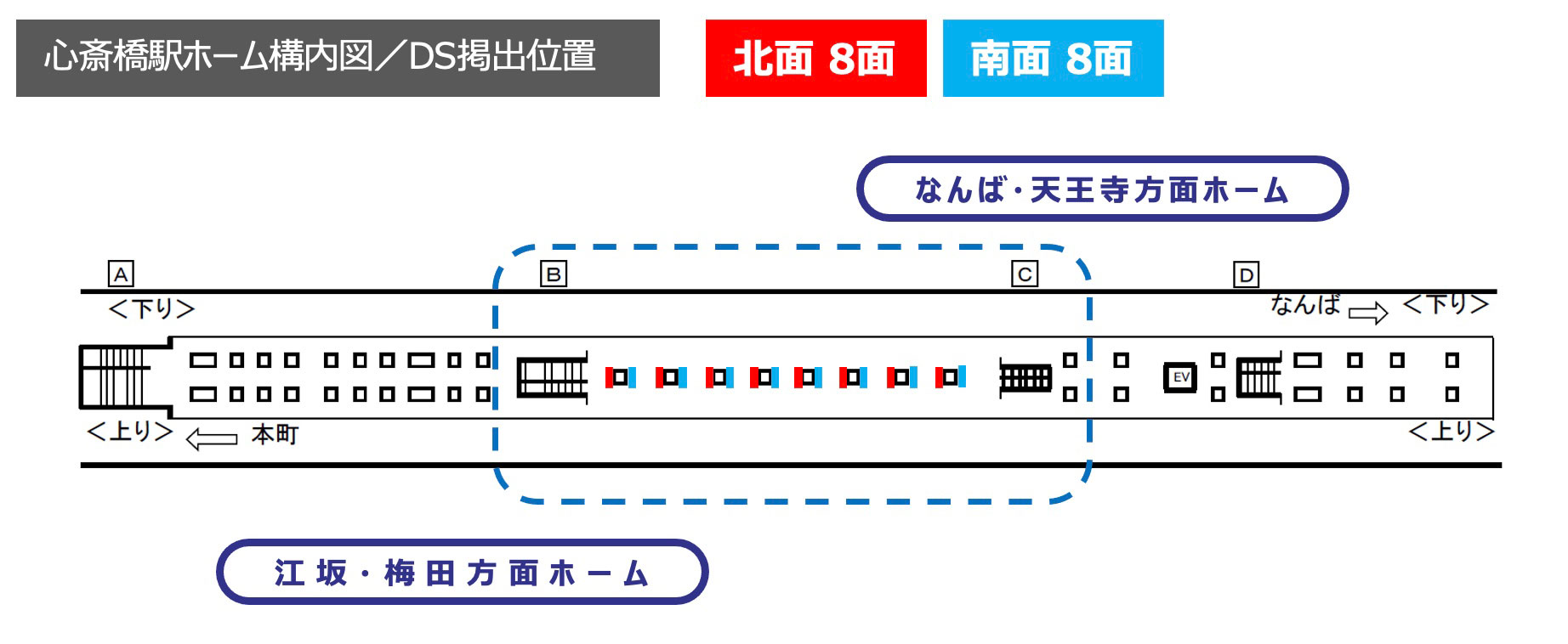 心斎橋ホームビジョン掲出位置図