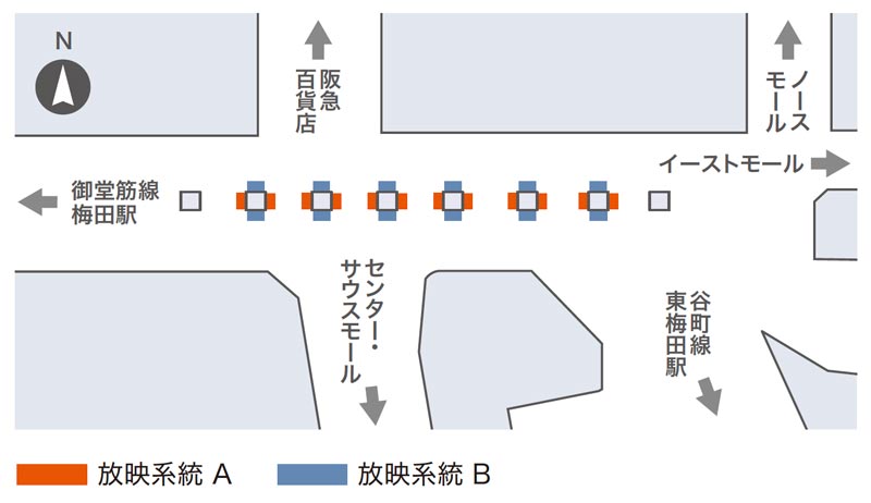 ホワイティうめだデジタル6掲出位置図