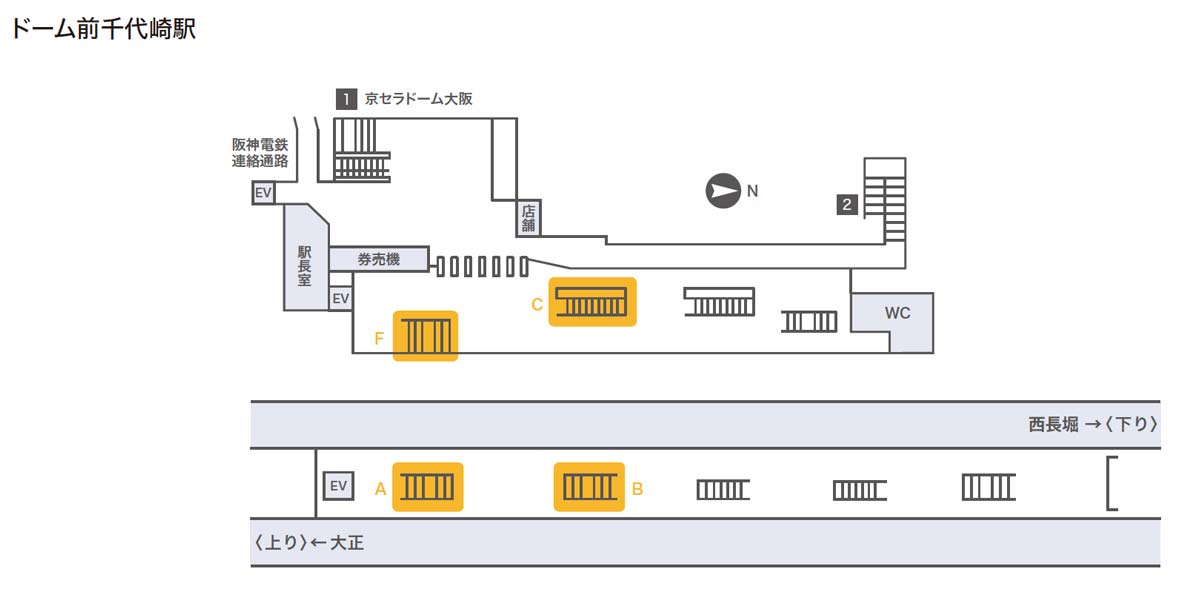 ドーム前臨時集中貼掲出位置図