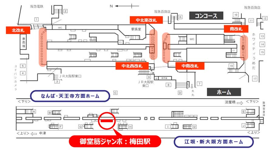 御堂筋ジャンボ掲出位置図・梅田駅