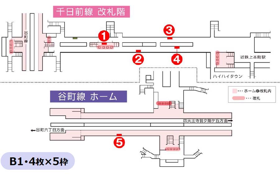 谷九セット掲出位置図