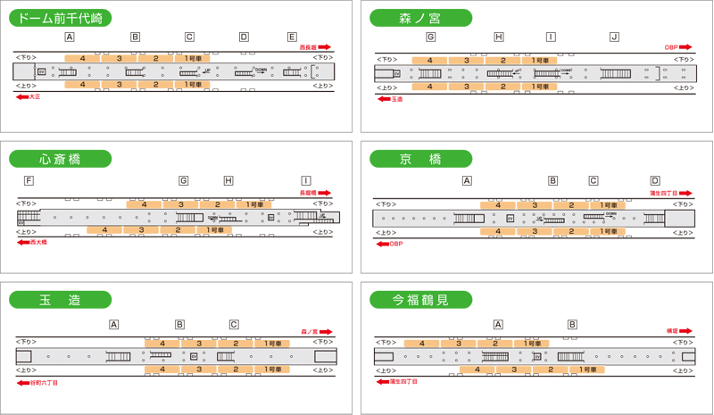 ホームドア・長堀鶴見緑地線掲出位置図