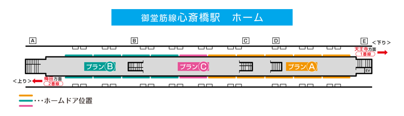 心斎橋ホームドアシート広告掲出位置図