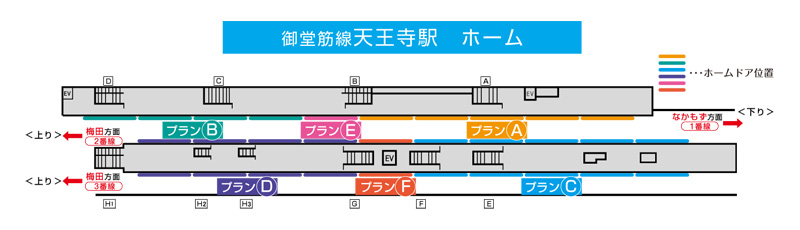 天王寺ホームドアシート広告掲出位置図