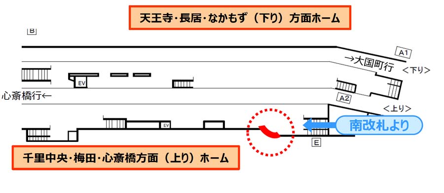 なんば駅上りホームシート掲出位置図