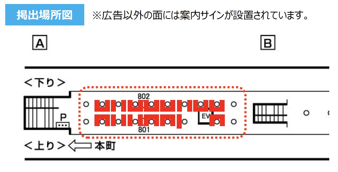 心斎橋ホームシート掲出位置図