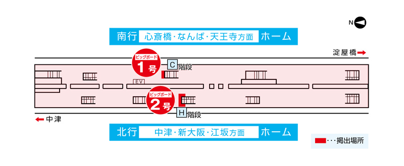 梅田ビッグボード掲出位置図