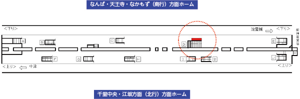 梅田駅BIG10掲出位置図