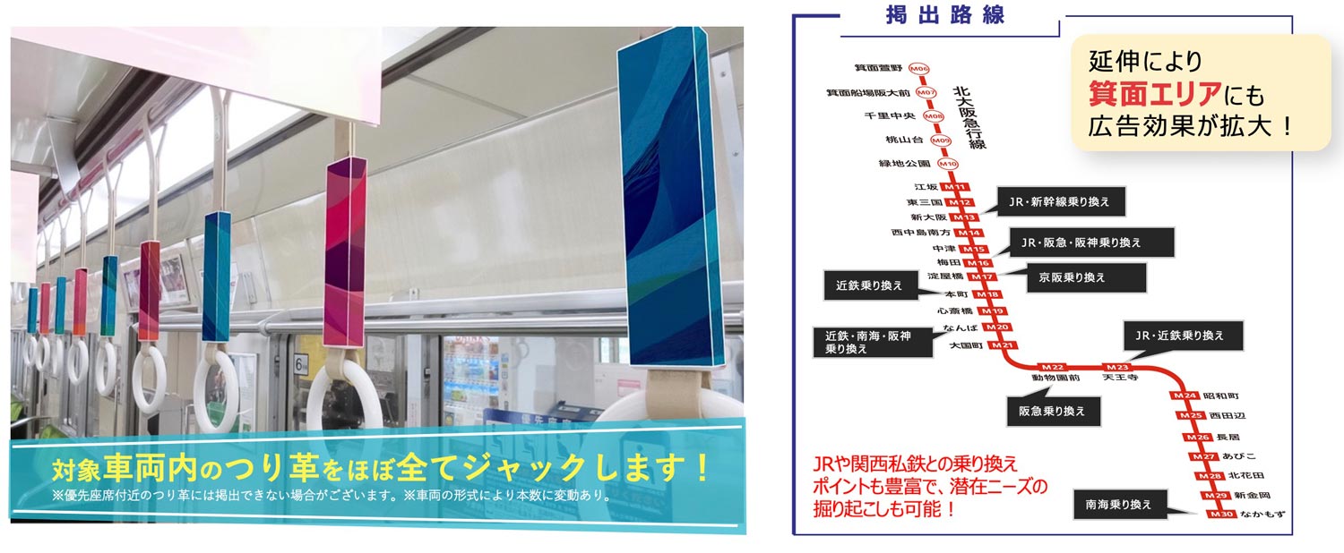 つり革(吊革)広告イメージ