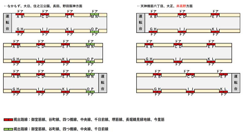 ドアガラスステッカー広告配置図