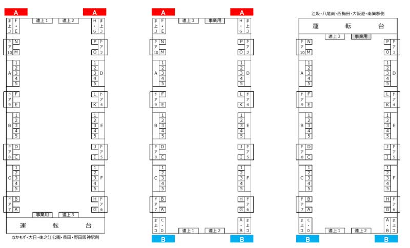 連結部ステッカー広告掲出位置図