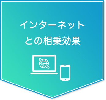 インターネットとの相乗効果