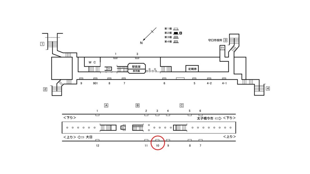 守口駅構内図1-10