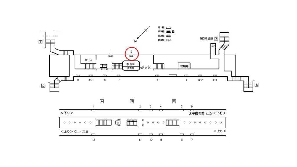 守口駅構内図3-3