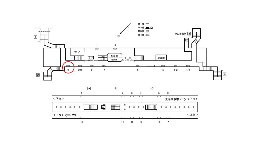 守口駅構内図3-9