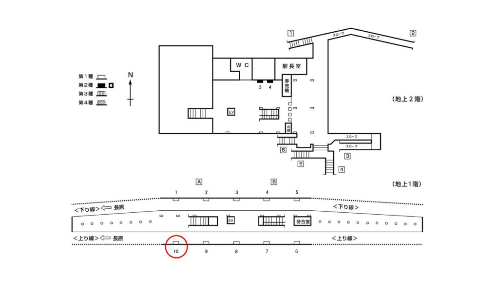 八尾南駅構内図1-10