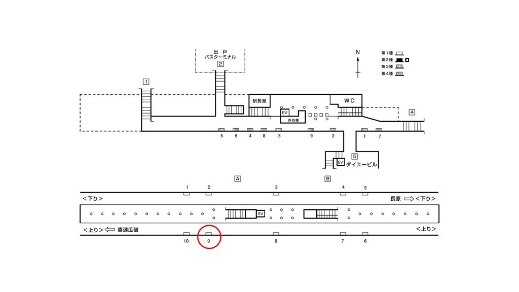 出戸駅構内図1-9