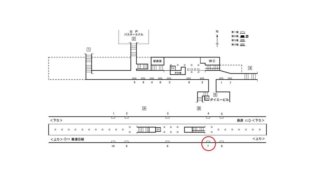 出戸駅構内図1-7