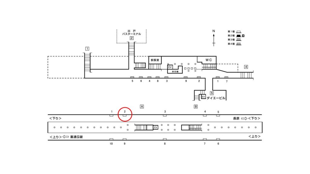 出戸駅構内図1-2