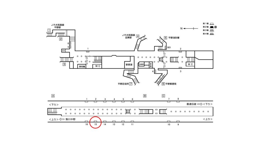 平野駅構内図1-15