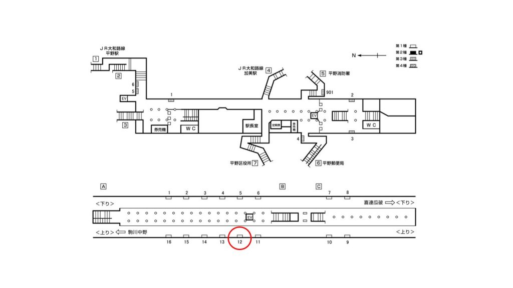 平野駅構内図1-12