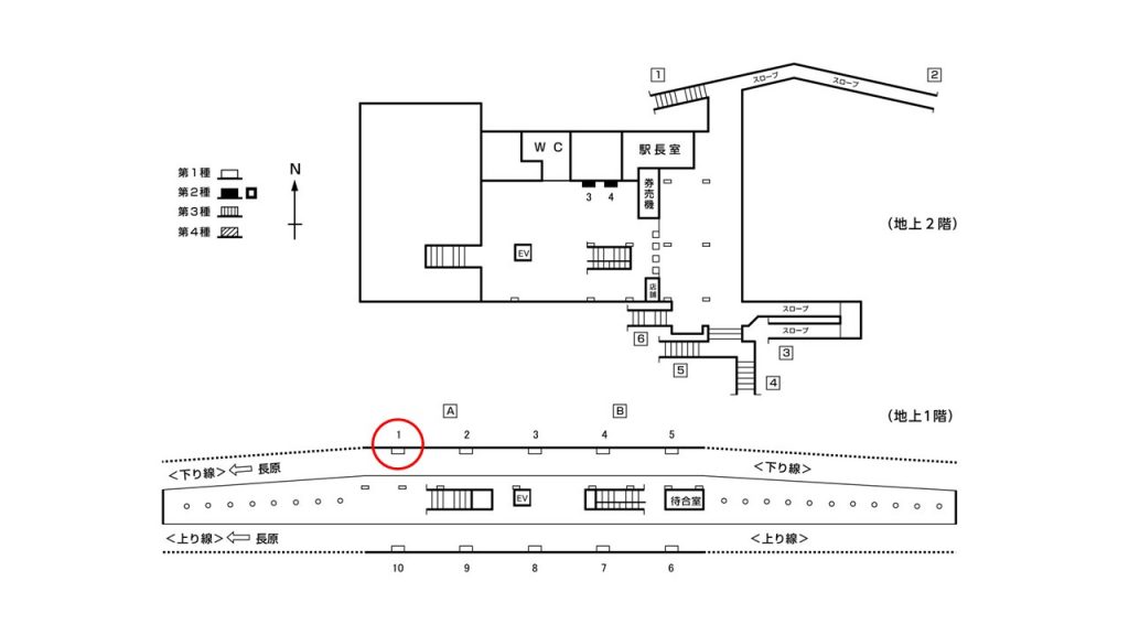 八尾南駅構内図1-1