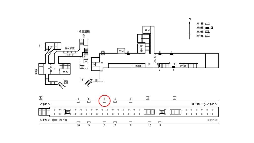 緑橋駅構内図1-3
