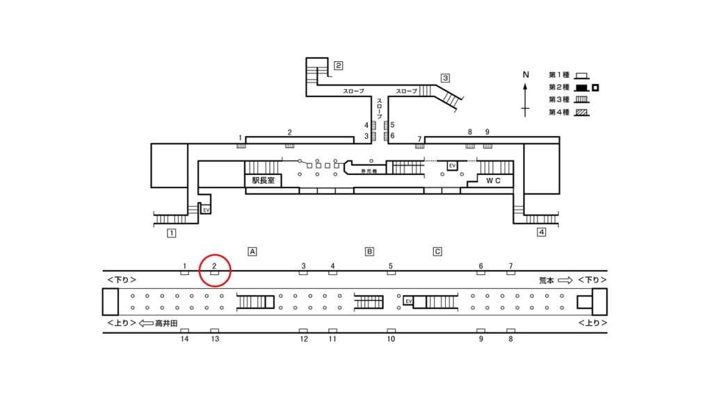 長田駅構内図1-2