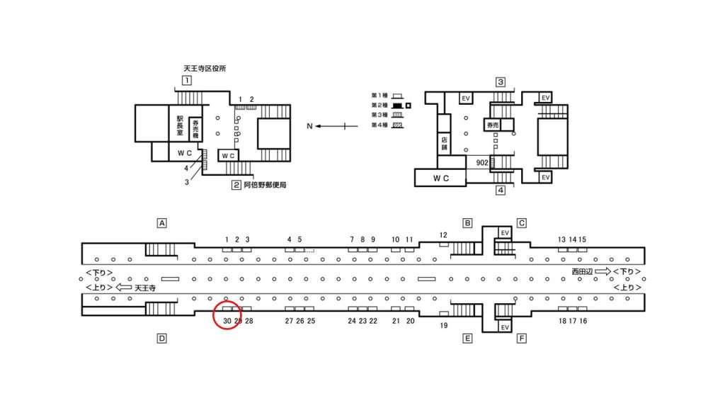 昭和町駅構内図1-30