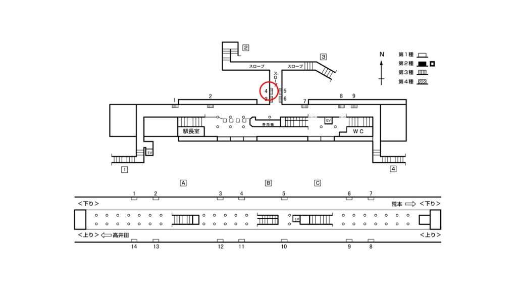 長田駅構内図3-4