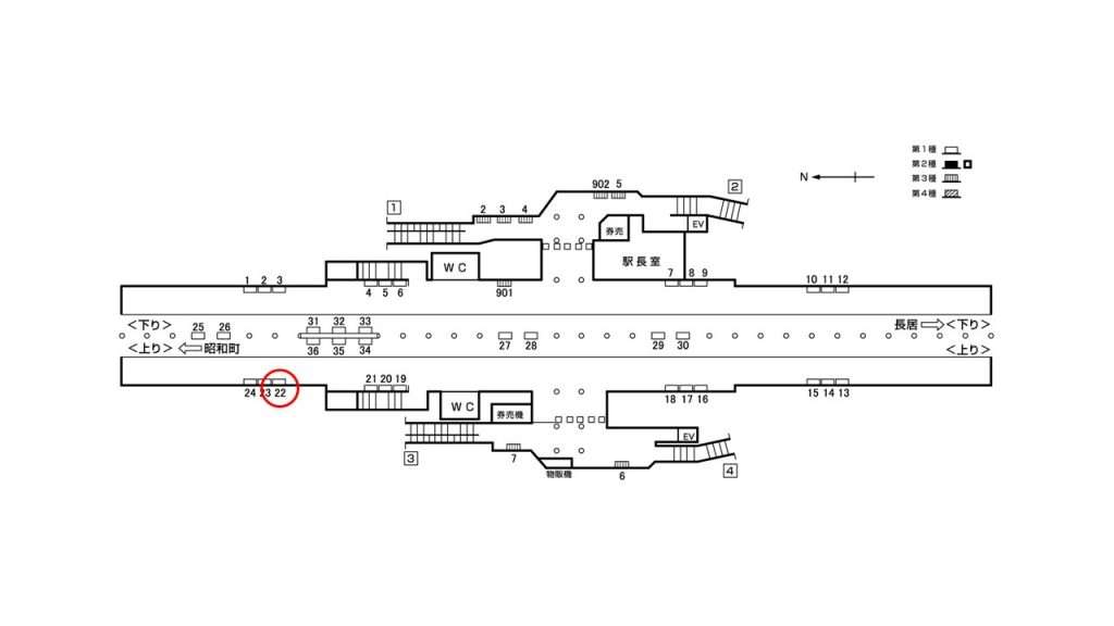 西田辺駅構内図1-22