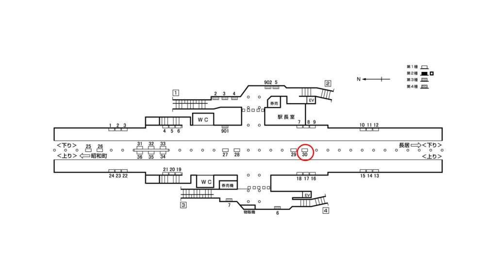 西田辺駅構内図1-30