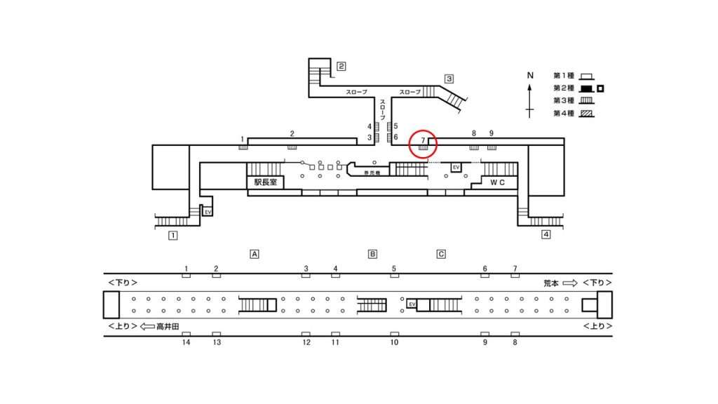 長田駅構内図3-7