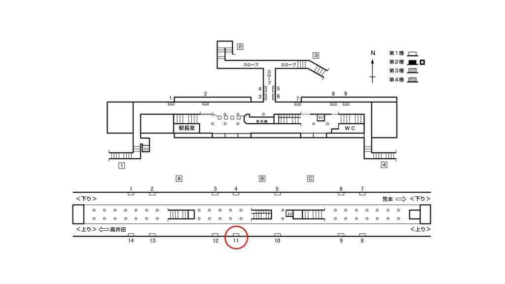 長田駅構内図1-11