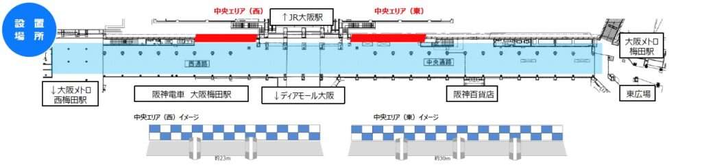 大阪駅前地下道ポスター広告配置図