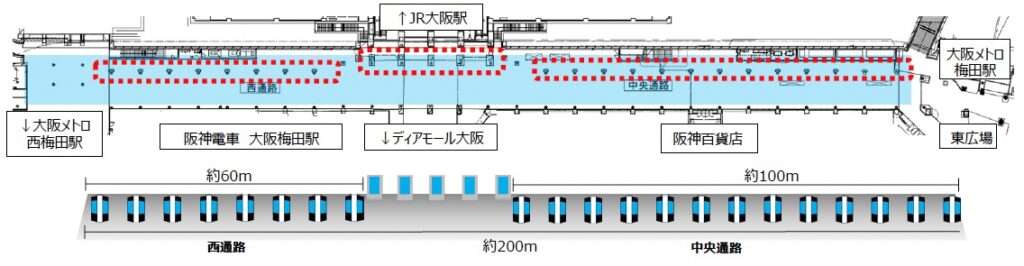 大阪駅前地下道デジタルサイネージジャック配置図