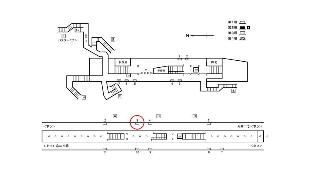 北巽駅構内図1-3