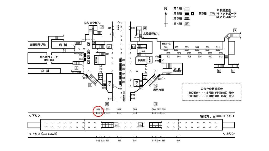 日本橋駅構内図1-501