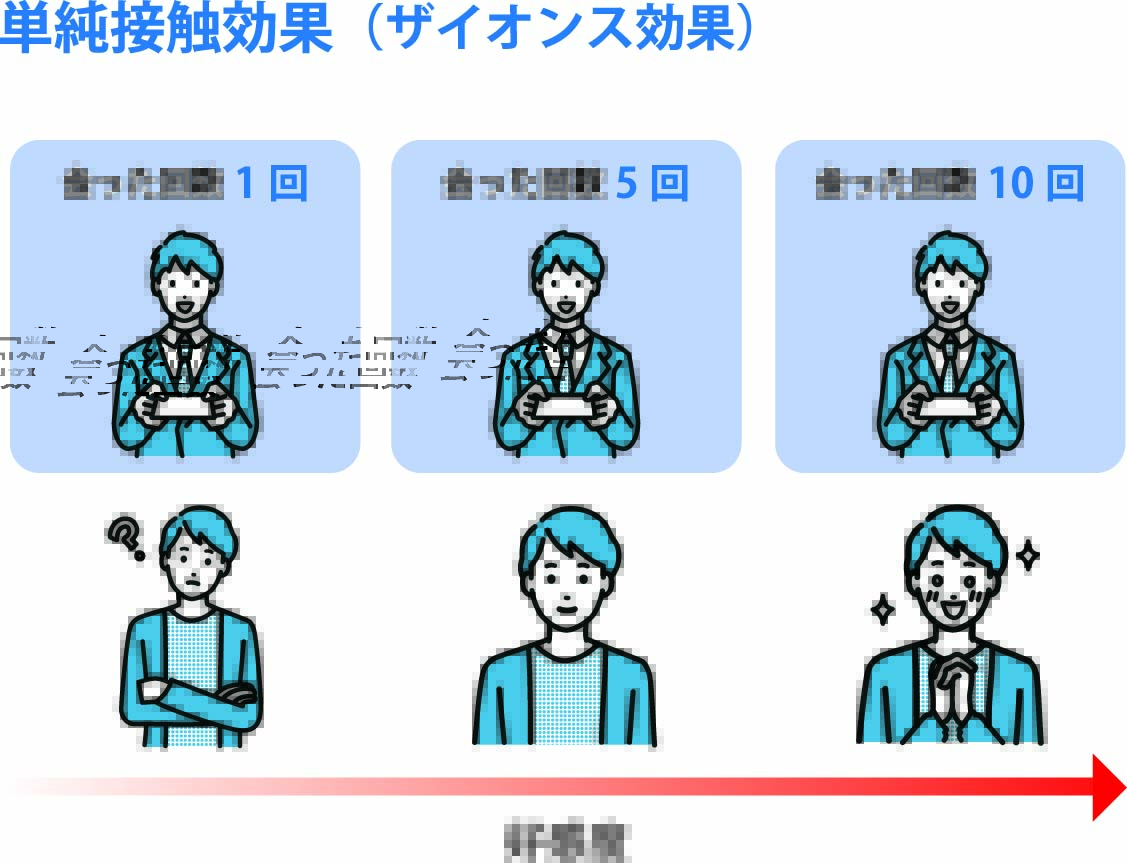 当時のメディア報道・掲載写真