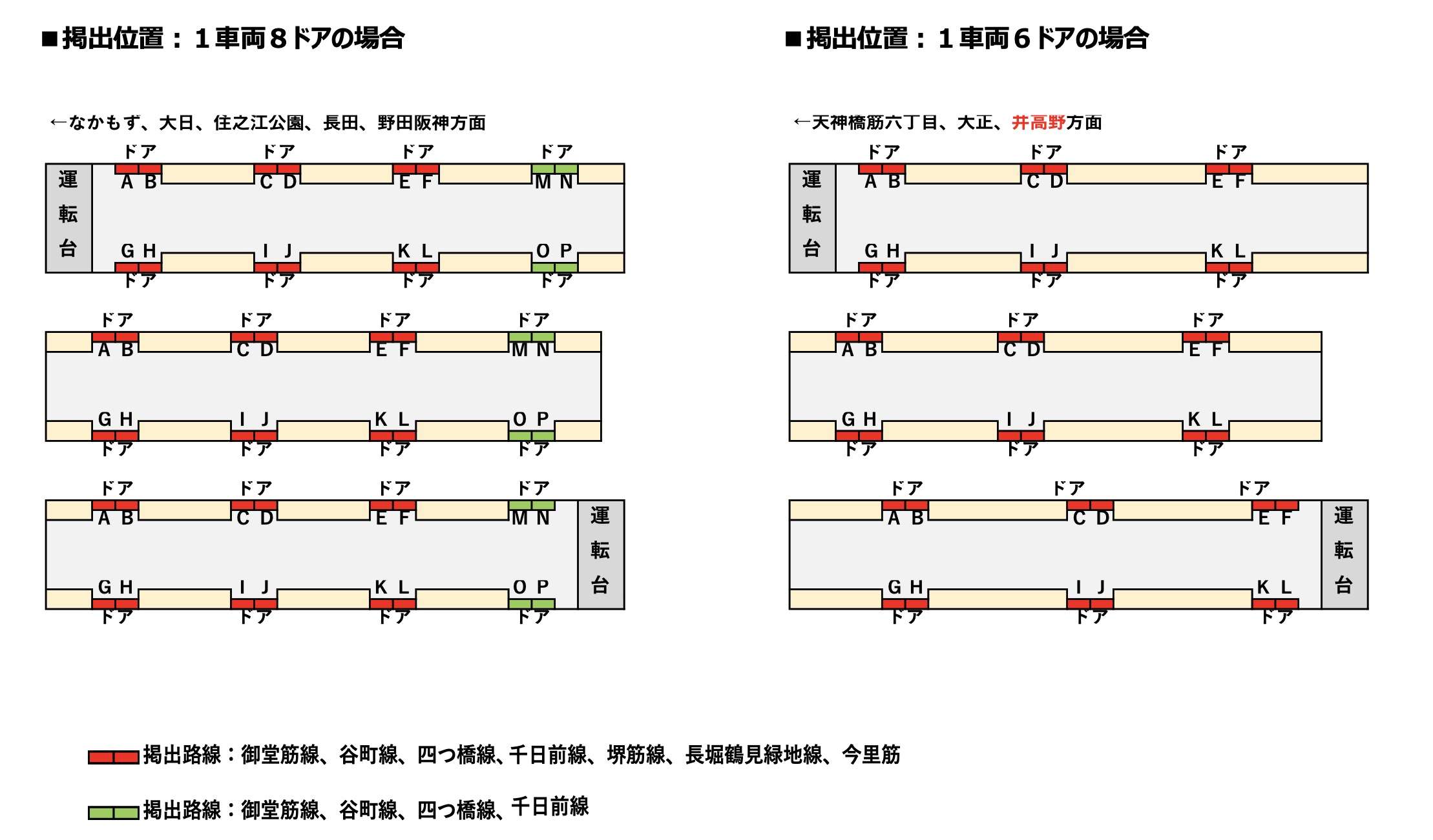 ドアガラスステッカー広告配置図