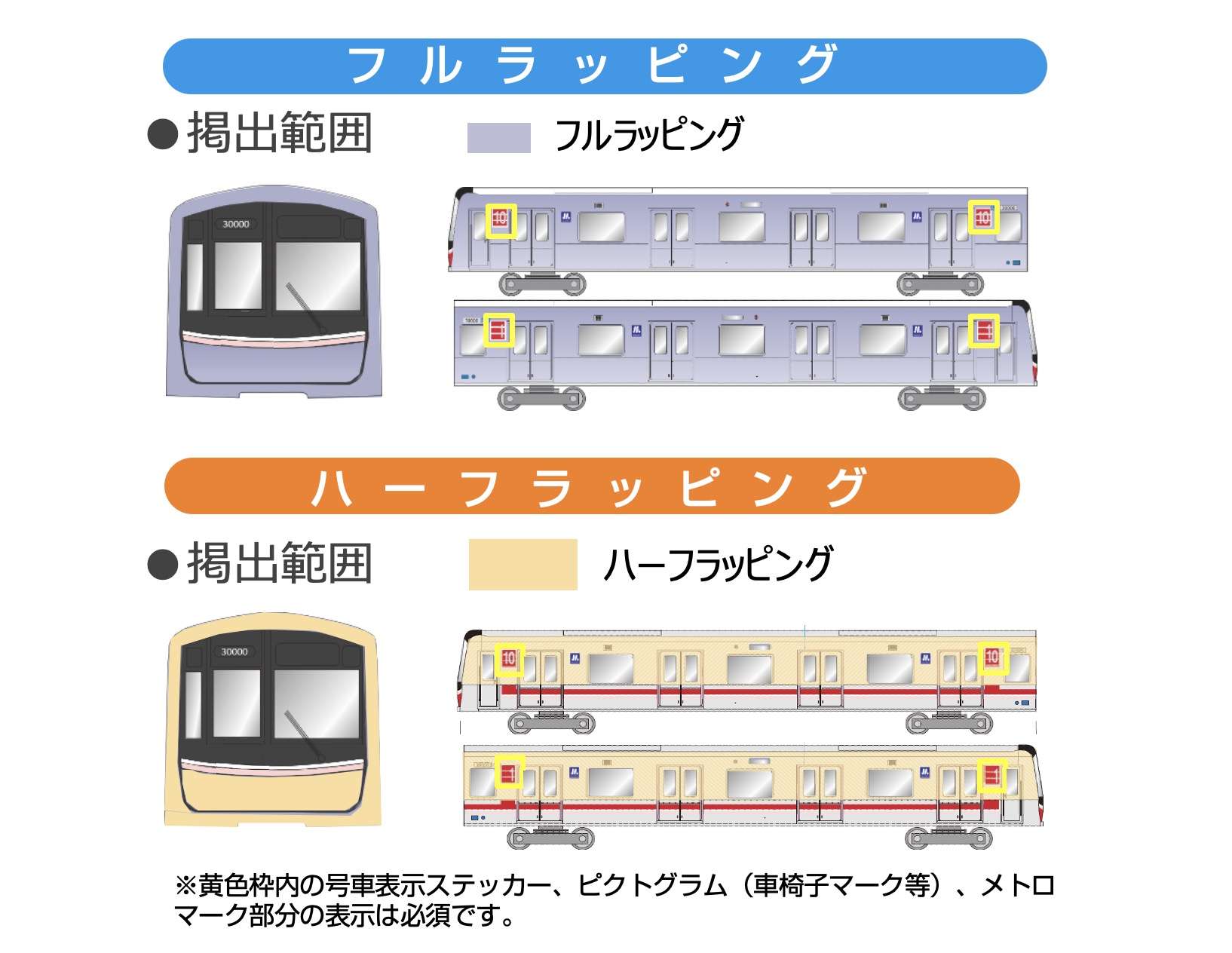 車体ラッピング　広告掲出位置