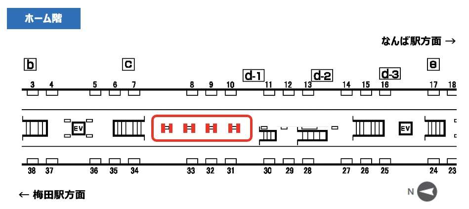 本町ホームビジョン配置図